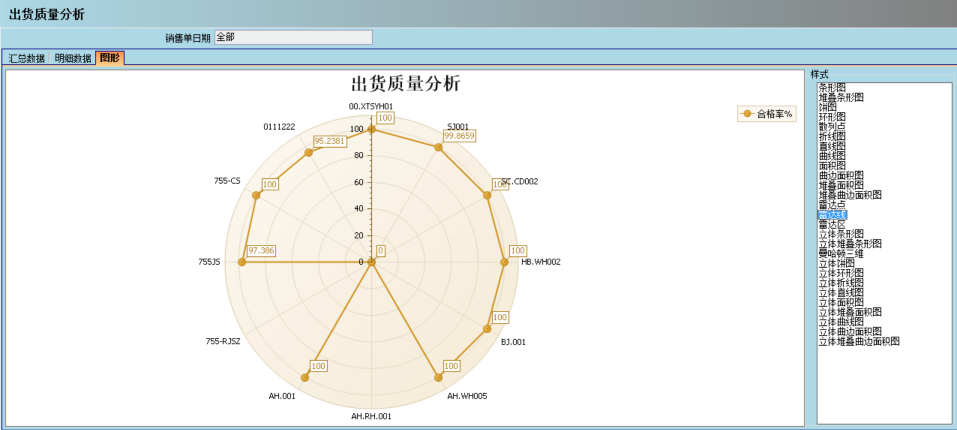 万搏平台APP-万搏中国介绍ERP管理系统的益处及其作用