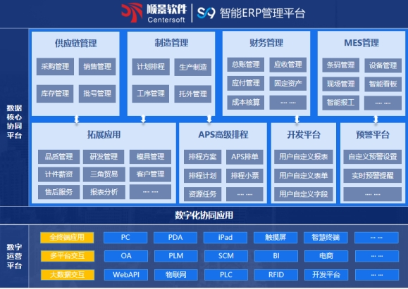 万搏平台APP-万搏中国软件